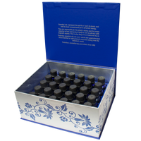 Aromatherapy Treasure Box